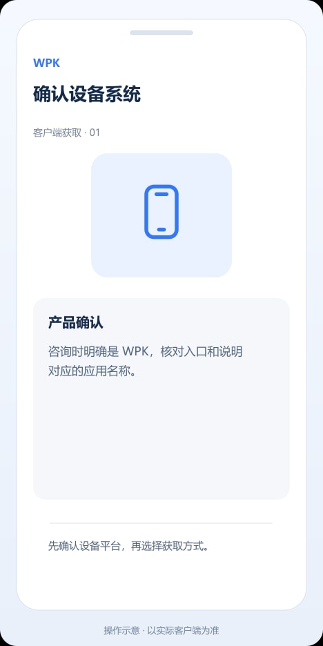 WPK 确认设备系统操作示意